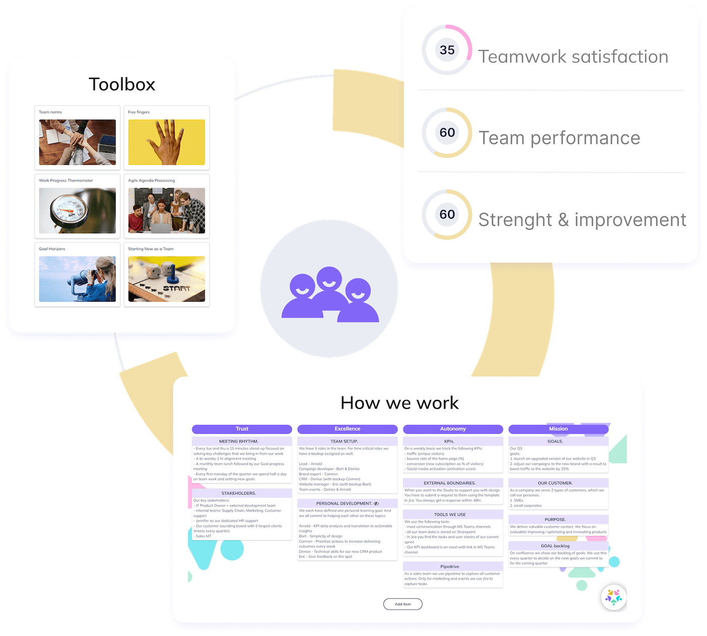 Teamontwikkeling tools - Teambooster
